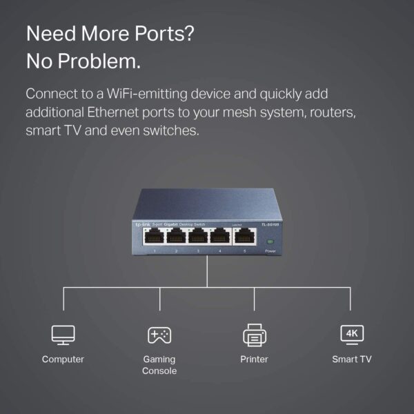 TP-Link 5 Port Gigabit Ethernet  Switch |  Splitter |  Metal w/ Shielded Ports |   Unmanaged (TL-SG105) - Image 3