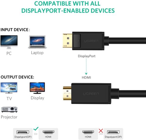 DisplayPort to HDMI  Gold Plated  Male to Male Audio Video  Cable (3ft/6ft, Black - Image 3