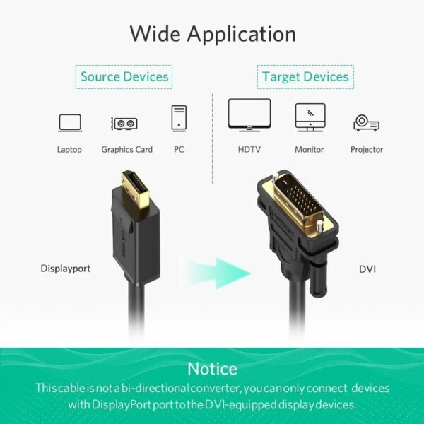 DisplayPort to DVI-D 24+1 Video Cable  1080P Full HD Fr Monitor 1M - Image 3