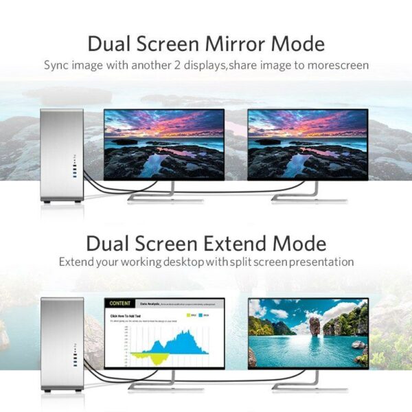 DisplayPort to DVI-D 24+1 Video Cable  1080P Full HD Fr Monitor 1M - Image 2